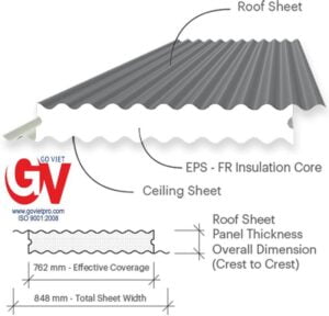Cấu tạo cơ bản của vách tôn EPS 2 mặt